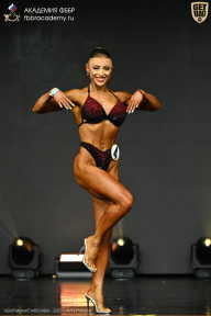 Чемпионат Москвы по бодибилдингу - 2025