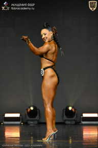 Чемпионат Москвы по бодибилдингу - 2025