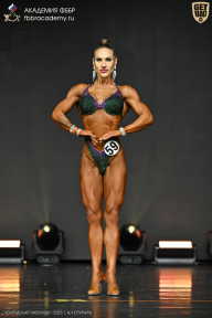 Чемпионат Москвы по бодибилдингу - 2025