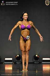 Чемпионат Москвы по бодибилдингу - 2025