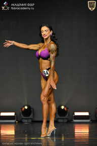 Чемпионат Москвы по бодибилдингу - 2025