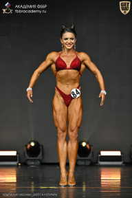 Чемпионат Москвы по бодибилдингу - 2025