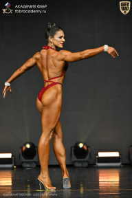 Чемпионат Москвы по бодибилдингу - 2025