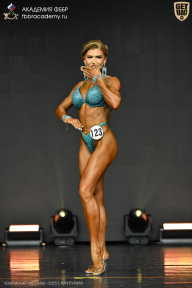 Чемпионат Москвы по бодибилдингу - 2025