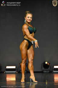 Чемпионат Москвы по бодибилдингу - 2025