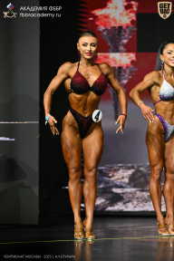 Чемпионат Москвы по бодибилдингу - 2025