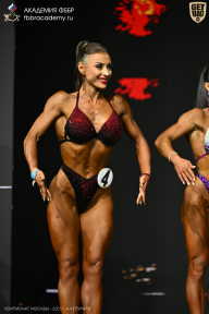 Чемпионат Москвы по бодибилдингу - 2025