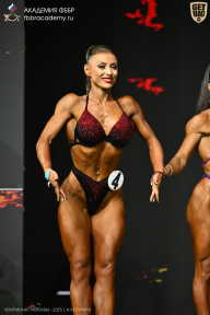 Чемпионат Москвы по бодибилдингу - 2025