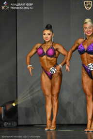 Чемпионат Москвы по бодибилдингу - 2025