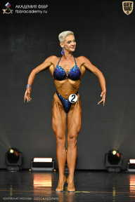 Чемпионат Москвы по бодибилдингу - 2025