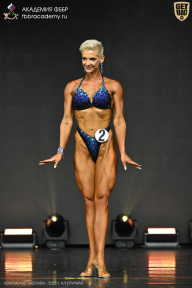 Чемпионат Москвы по бодибилдингу - 2025