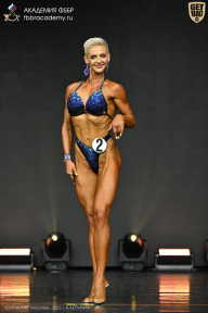 Чемпионат Москвы по бодибилдингу - 2025