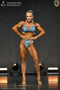 Чемпионат Москвы по бодибилдингу - 2025