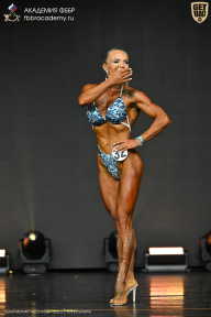 Чемпионат Москвы по бодибилдингу - 2025