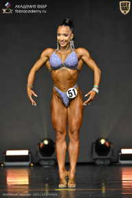 Чемпионат Москвы по бодибилдингу - 2025