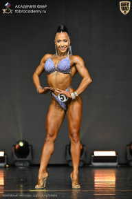 Чемпионат Москвы по бодибилдингу - 2025