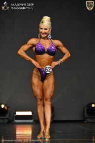 Чемпионат Москвы по бодибилдингу - 2025