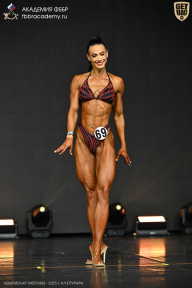 Чемпионат Москвы по бодибилдингу - 2025