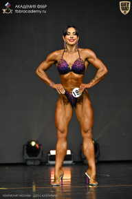 Чемпионат Москвы по бодибилдингу - 2025