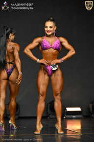 Чемпионат Москвы по бодибилдингу - 2025