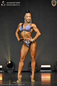 Чемпионат Москвы по бодибилдингу - 2025