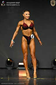 Чемпионат Москвы по бодибилдингу - 2025