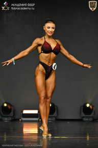 Чемпионат Москвы по бодибилдингу - 2025