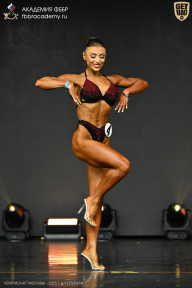 Чемпионат Москвы по бодибилдингу - 2025