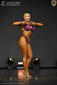 Чемпионат Москвы по бодибилдингу - 2025