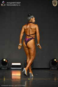 Чемпионат Москвы по бодибилдингу - 2025