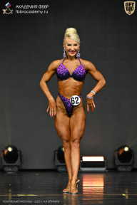 Чемпионат Москвы по бодибилдингу - 2025