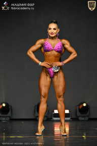 Чемпионат Москвы по бодибилдингу - 2025