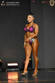 Чемпионат Москвы по бодибилдингу - 2025