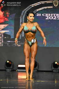 Чемпионат Москвы по бодибилдингу - 2025