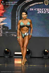 Чемпионат Москвы по бодибилдингу - 2025