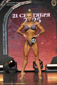 Чемпионат Москвы по бодибилдингу - 2025