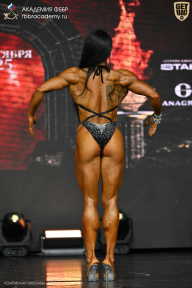 Чемпионат Москвы по бодибилдингу - 2025