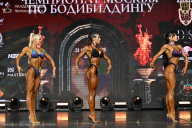 Чемпионат Москвы по бодибилдингу - 2025