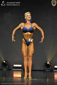 Чемпионат Москвы по бодибилдингу - 2025