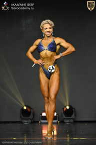 Чемпионат Москвы по бодибилдингу - 2025