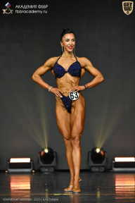 Чемпионат Москвы по бодибилдингу - 2025