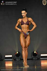 Чемпионат Москвы по бодибилдингу - 2025