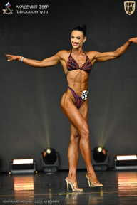 Чемпионат Москвы по бодибилдингу - 2025