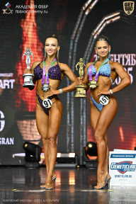 Чемпионат Москвы по бодибилдингу - 2025