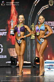 Чемпионат Москвы по бодибилдингу - 2025