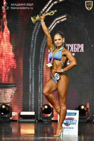 Чемпионат Москвы по бодибилдингу - 2025