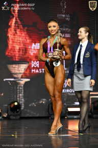 Чемпионат Москвы по бодибилдингу - 2025