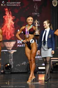 Чемпионат Москвы по бодибилдингу - 2025