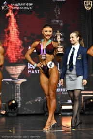 Чемпионат Москвы по бодибилдингу - 2025