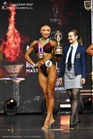 Чемпионат Москвы по бодибилдингу - 2025